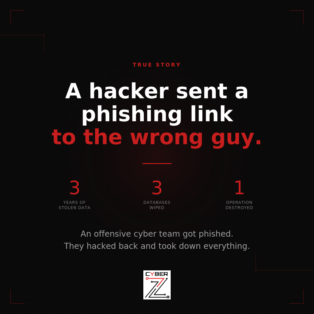 A hacker sent a phishing link to the wrong guy - True Story