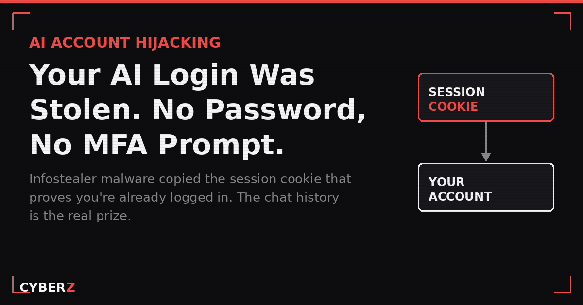 AI Account Hijacking: Infostealers Are Stealing Claude Sessions, and the Chat History Is the Prize