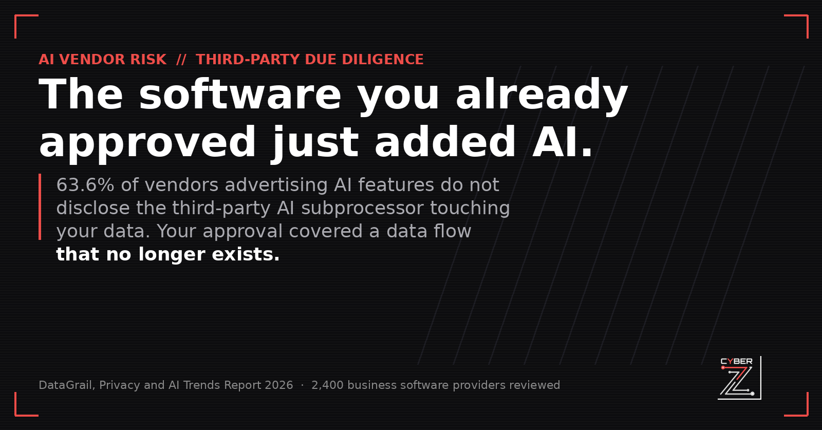 AI Vendor Due Diligence: What to Ask When Software You Already Approved Adds AI