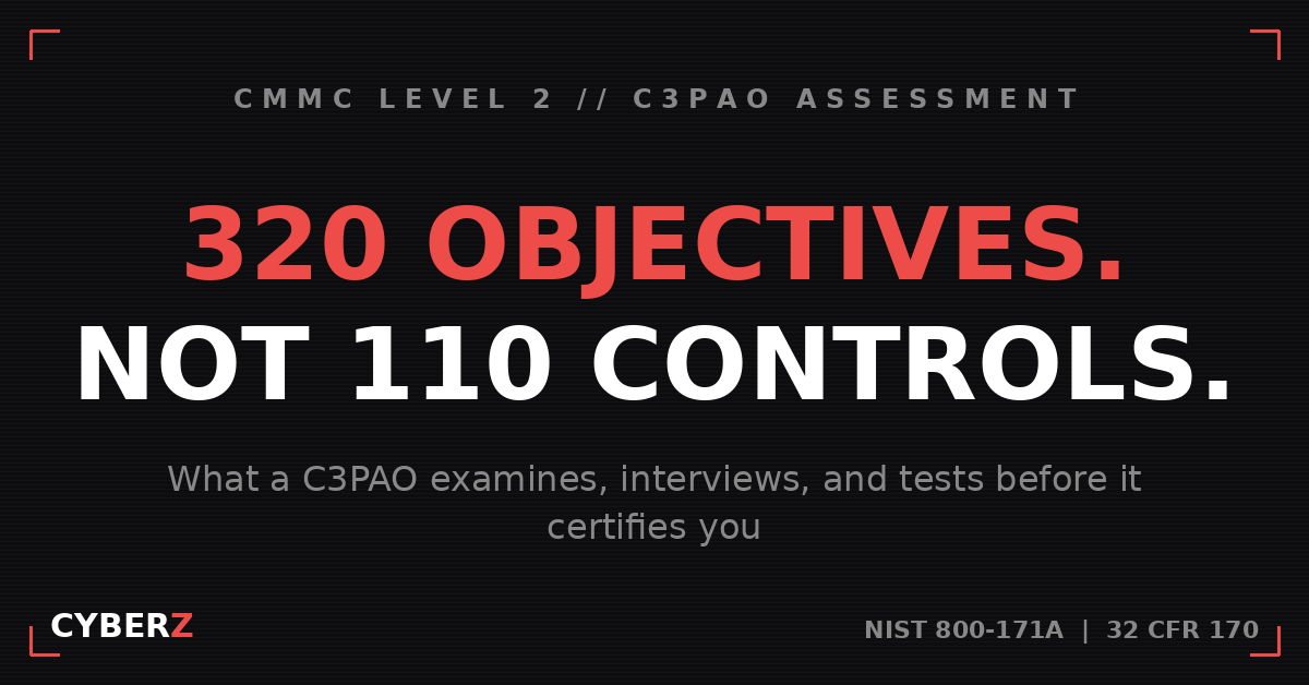 CMMC Evidence Checklist: What a C3PAO Examines, Interviews, and Tests