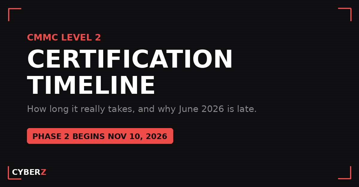 CMMC Level 2 Certification Timeline: How Long It Really Takes, and Why June 2026 Is Late