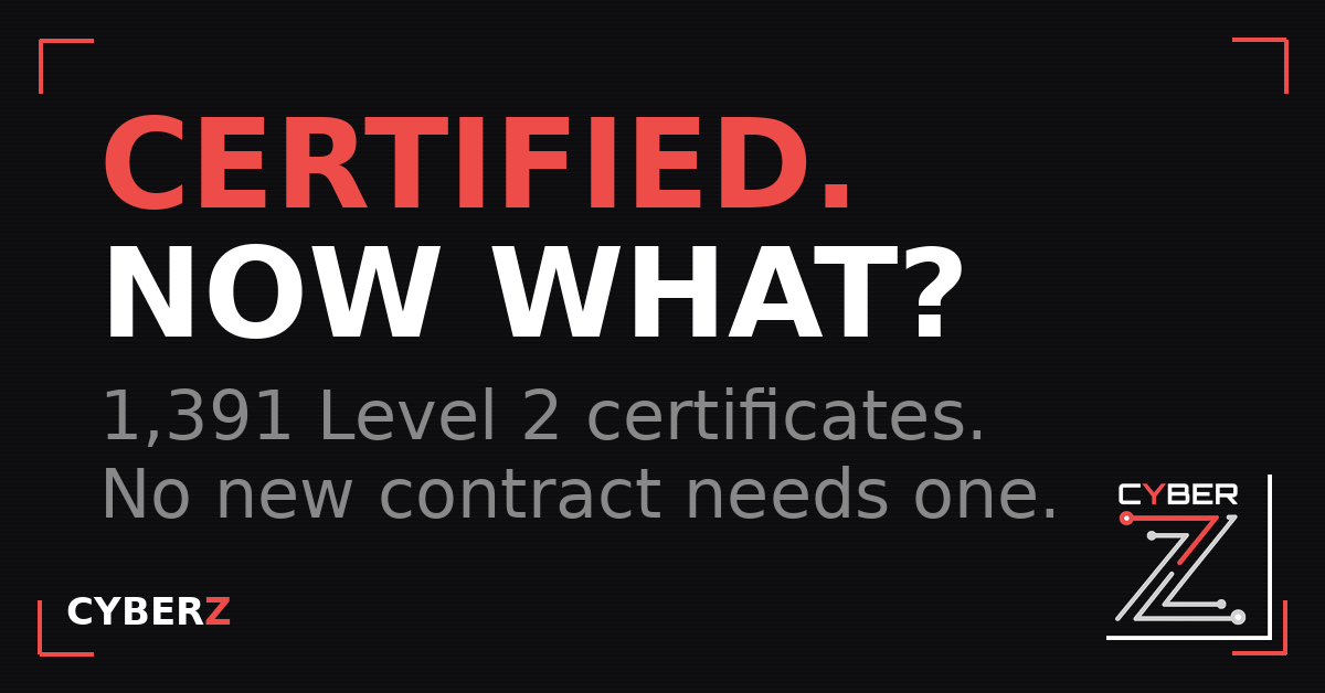 You Got CMMC Level 2 Certified. Now What?
