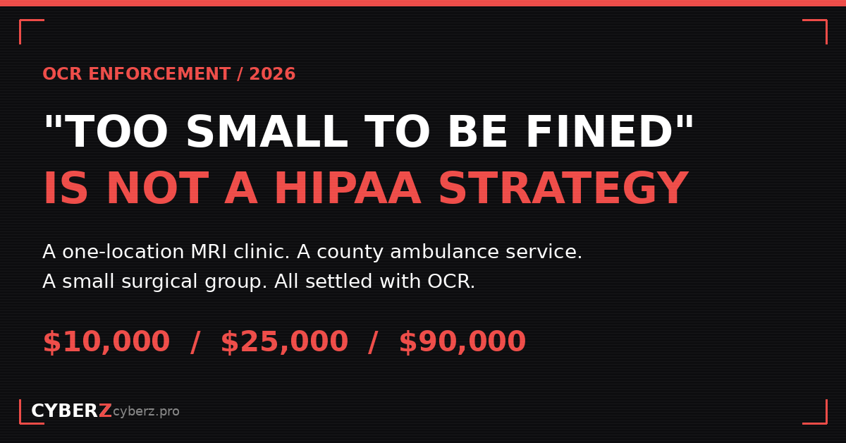 HIPAA Fines for Small Practices: What OCR Enforcement Actually Looks Like in 2026