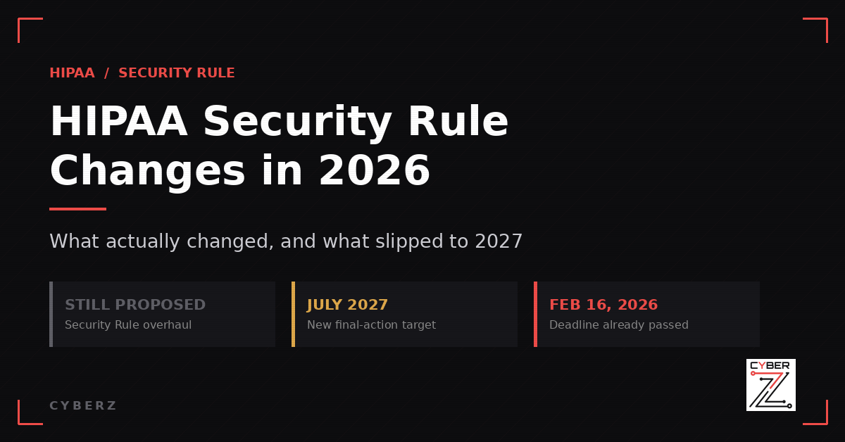 HIPAA Security Rule Changes in 2026: What Actually Changed, and What Slipped to 2027