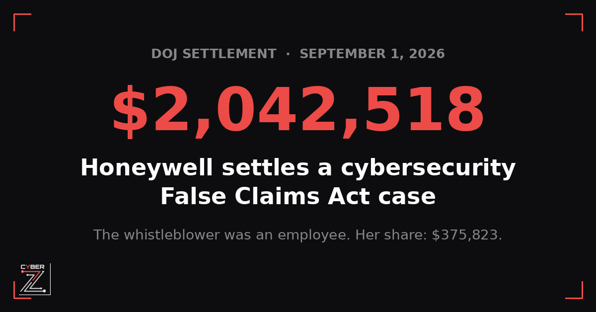 Honeywell's $2M Cybersecurity Settlement: One Network, One Whistleblower, Four Years of Exposure