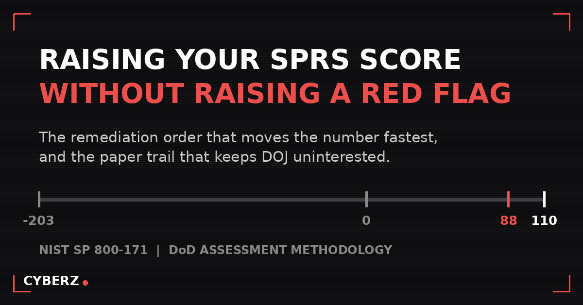 How to Improve Your SPRS Score Without Creating False Claims Act Exposure