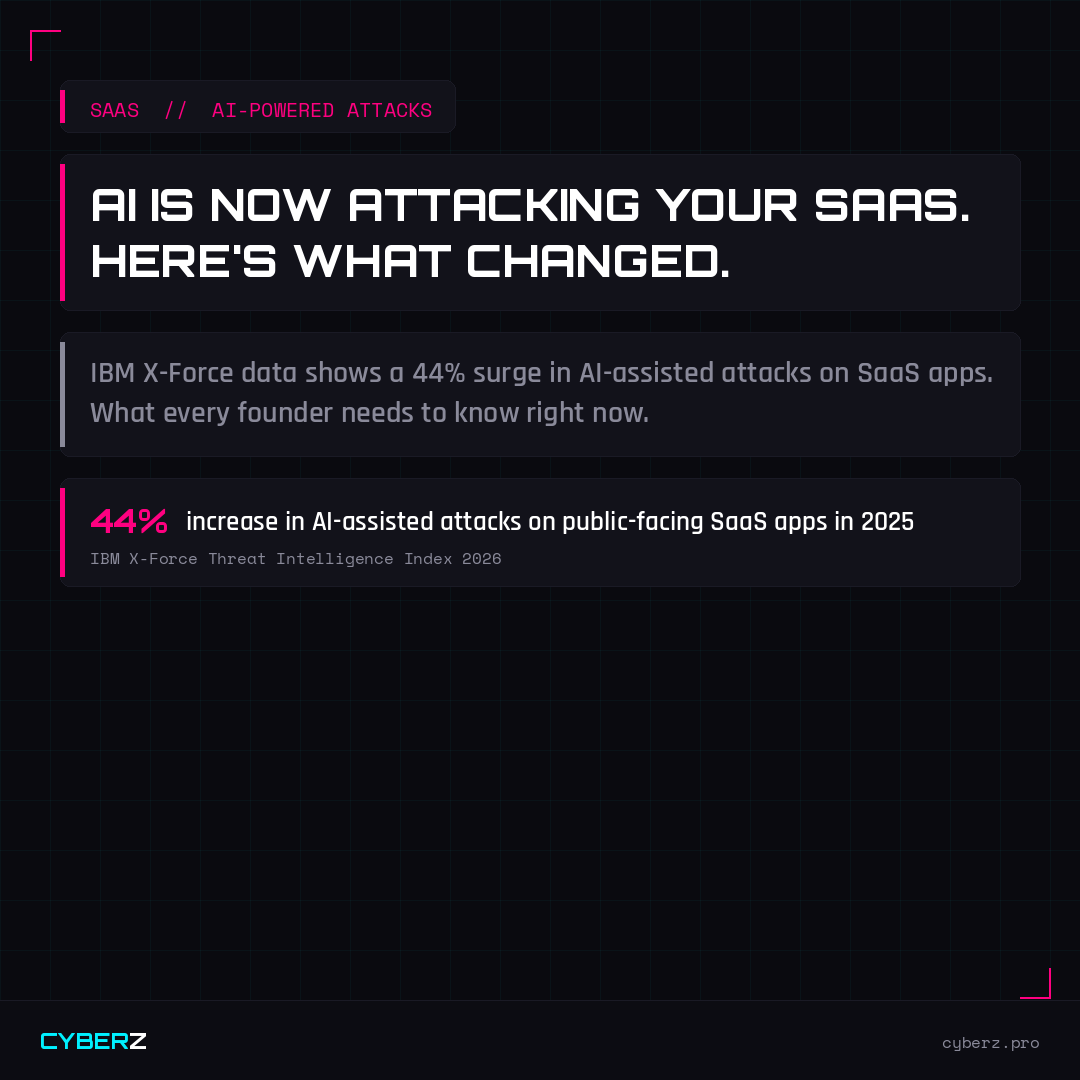 AI Is Now Attacking Your SaaS. Here's What Changed.