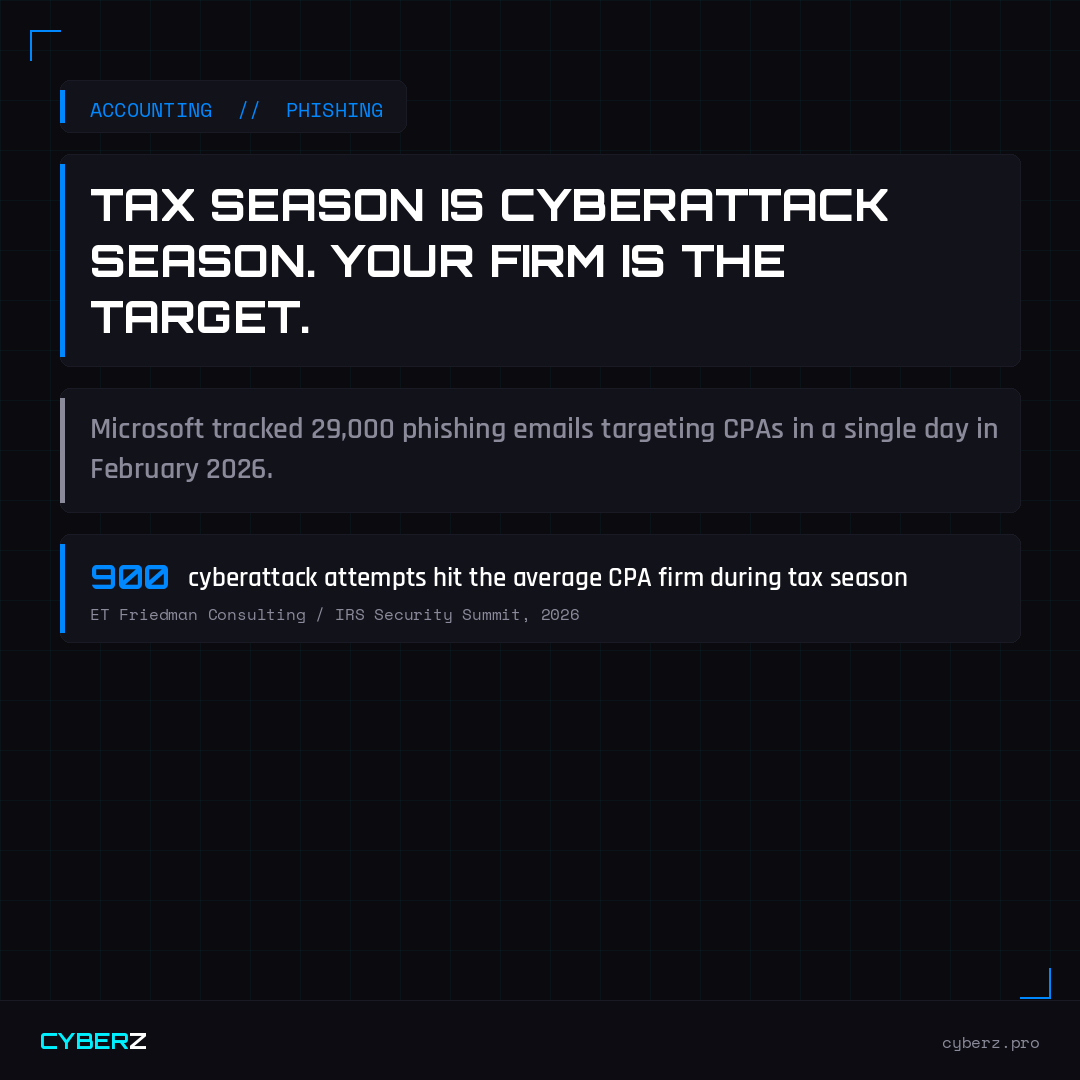 Tax Season Is Cyberattack Season. Your CPA Firm Is the Target.