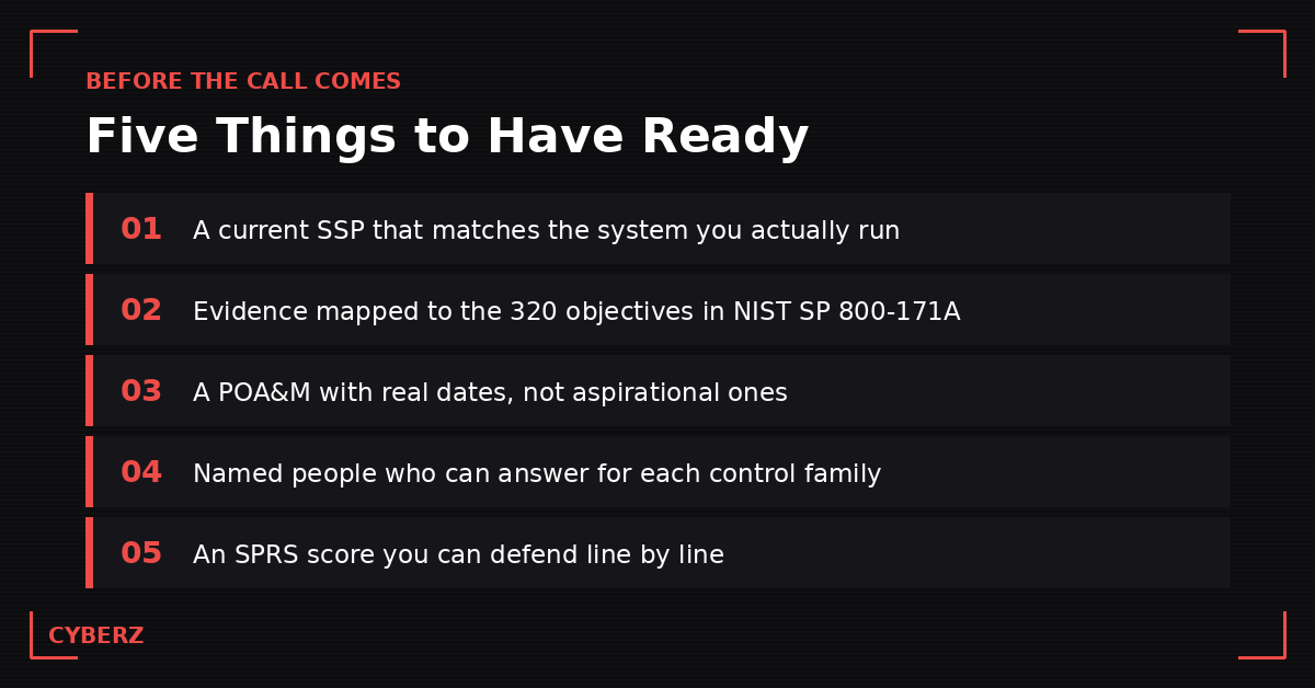 Five preparation steps for a DIBCAC assessment covering SSP currency, evidence mapping, POA&M dates, named control owners, and a defensible SPRS score