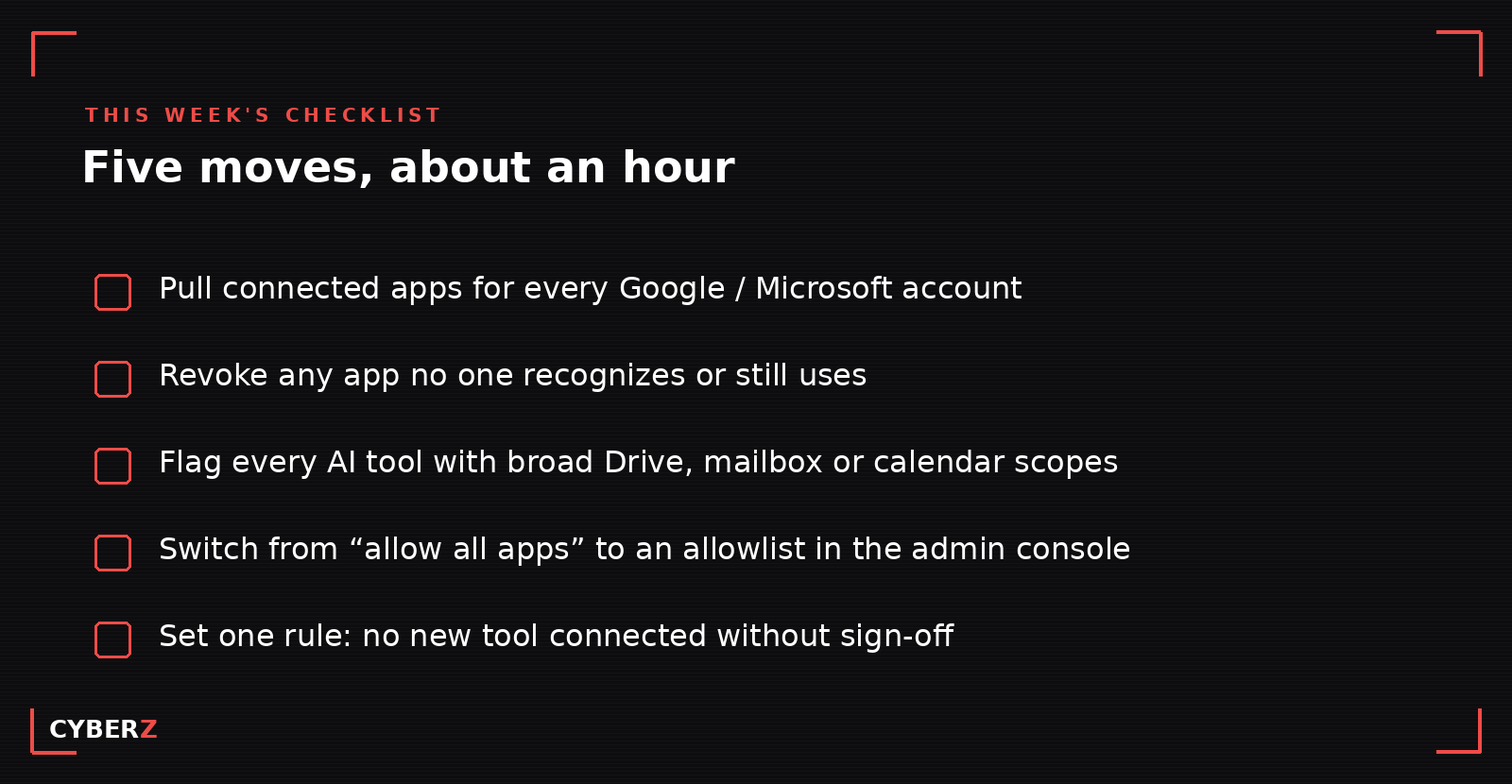 This week's checklist: pull connected apps for every account, revoke unrecognized apps, flag AI tools with broad scopes, switch from allow-all to an allowlist, and require sign-off before connecting any new tool.